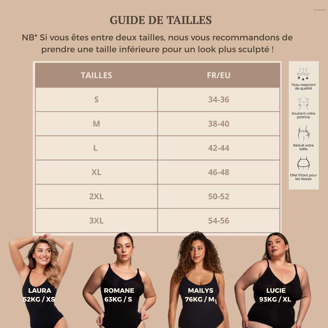 Body Culotte Ultra-Gainant